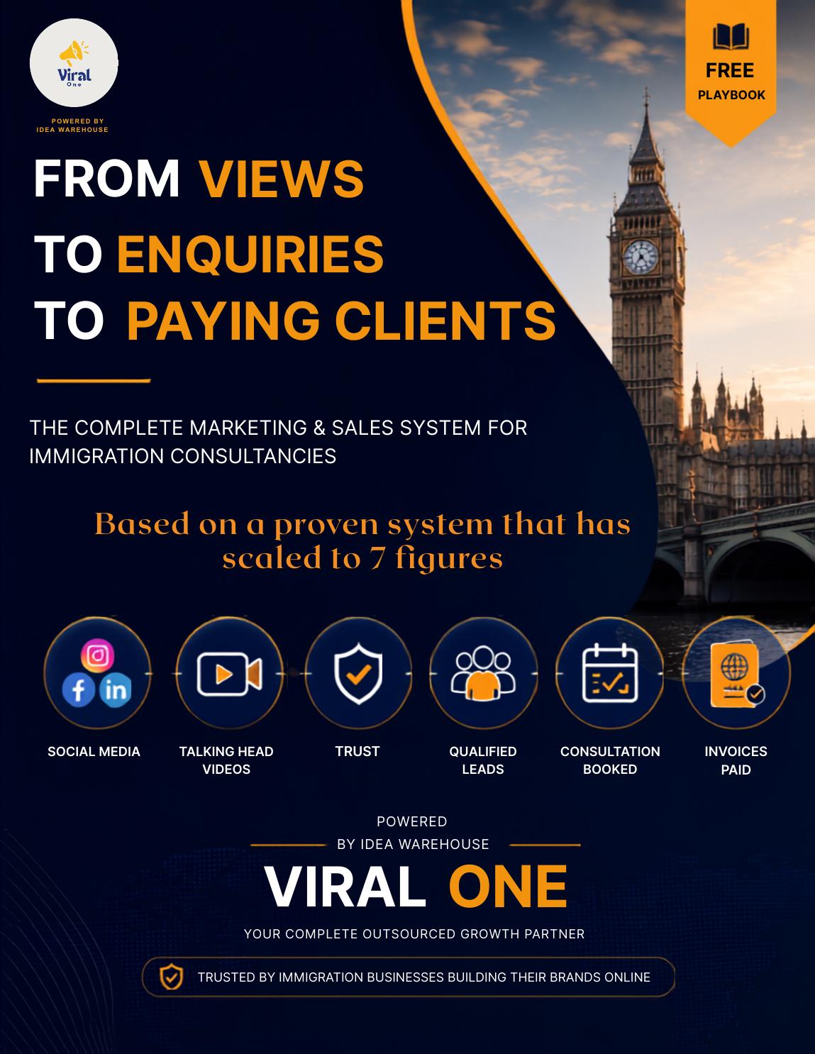 From Views to Enquiries to Paying Clients — Viral One playbook cover